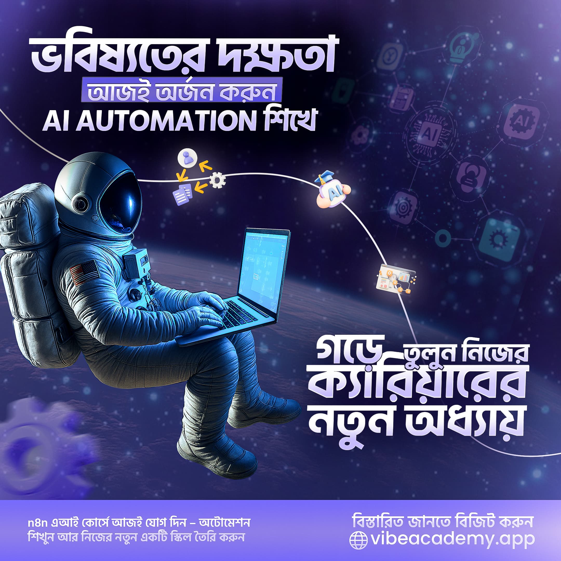 AI Automation Social Media Designs for Vibe Academy - Slide 6